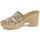 Chaussures Femme Sandales et Nu-pieds Rks 364196 Multicolore