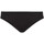 Sous-vêtements Femme Culottes & slips O'neill 1A8438-9010 Noir