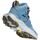 Chaussures Femme Running / trail Hoka one one Baskets Anacapa 2 Mid GTX Femme Dusk/Illusion Bleu