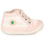 Chaussures Fille Boots Kickers sonistreet e f Rose