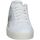 Chaussures Femme Multisport Skechers 185129-WMLT Blanc