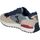 Chaussures Homme Multisport Joma C1992S2403 Bleu