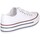 Chaussures Femme Baskets basses Refresh 171901 Blanc