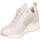 Chaussures Femme Baskets montantes Refresh 171527 Blanc