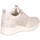 Chaussures Femme Baskets montantes Refresh 171527 Blanc