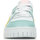 Chaussures Fille Baskets mode Puma Cali Dream Pastel Ps Blanc