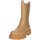 Chaussures Femme Boots Shop Art SASF220255 Autres