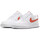 Chaussures Homme Baskets basses Nike COURT VISION LO Multicolore