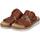 Chaussures Femme Sandales et Nu-pieds Remonte D0Q51-24 Marron