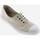 Chaussures Femme Tennis Victoria TENNIS 1915 ANGLAISE TOILE TEINTÉE DREC Blanc