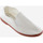 Chaussures Slip ons Victoria ESPADRILLES GONG FU TOILE & SEMELLE CARAMEL Blanc