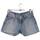 Vêtements Femme Shorts / Bermudas Levi's Short en coton Bleu