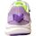 Chaussures Enfant Baskets mode New Balance 570 Multicolore