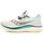 Chaussures Femme Running / trail Saucony S10687-84 Blanc