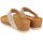 Chaussures Femme Tongs Gioseppo BODMIN Blanc
