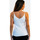 Vêtements Femme Tops / Blouses Fracomina FR24ST4007K410R9 Blanc