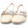 Chaussures Femme Escarpins Hispanitas  Blanc