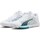 Chaussures Homme Sport Indoor Puma Accelerate Turbo Blanc