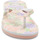 Chaussures Fille Sandales et Nu-pieds Roxy Pebbles Multicolore