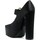 Chaussures Femme Escarpins Versace Jeans Couture 75VA3S03-ZS185 Noir
