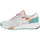 Chaussures Femme Baskets mode Allrounder by Mephisto VITESSE PASTEL Multicolore