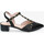 Chaussures Femme Escarpins Stephen Allen K1943-C16A  HANNAN Noir