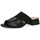 Chaussures Femme Sandales et Nu-pieds Caprice Femme Chaussures, Mule, Cuir et Tissu-27208 Noir
