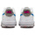 Chaussures Enfant Basketball Nike Air Force 1 LV8 GS / Blanc Blanc