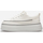 Chaussures Femme Baskets mode La Modeuse 69905_P162688 Blanc