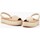 Chaussures Femme Sandales et Nu-pieds Popa Sandalias  en color beige para Beige
