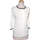 Vêtements Femme Tops / Blouses Benetton blouse  34 - T0 - XS Blanc Blanc