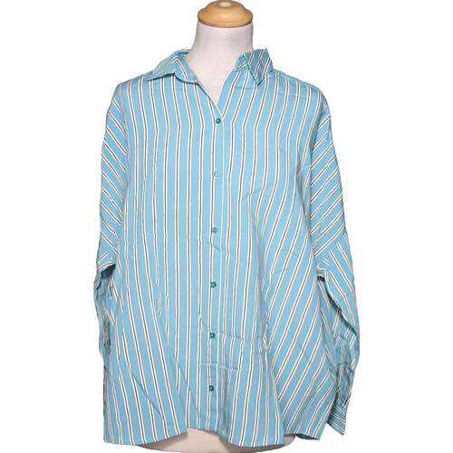 Vêtements Femme Chemises / Chemisiers Sessun chemise  38 - T2 - M Bleu Bleu
