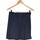 Vêtements Femme Jupes Naf Naf jupe courte  36 - T1 - S Bleu Bleu