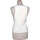 Vêtements Femme Givenchy Padded & Down Jackets débardeur  40 - T3 - L Blanc Blanc