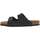 Chaussures Femme Mules Pepe jeans 22372CHPE24 Noir