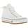 Chaussures Fille Baskets mode Xti 22674CHPE24 Blanc
