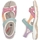 Chaussures Femme Sandales et Nu-pieds Rieker 68866 Multicolore