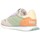 Chaussures Femme Baskets mode HOFF DELPHI 001 Mujer Combinado Multicolore