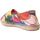 Chaussures Femme Espadrilles Toni Pons Blanes-tj Multicolore