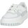 Chaussures Femme Baskets montantes Puma 392730 Blanc