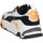 Chaussures Homme Baskets montantes Puma 389289 Blanc