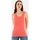 Vêtements Femme Débardeurs / T-shirts sans manche Superdry w6011849a Rouge