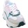 Chaussures Femme Baskets basses Guess 91107 Multicolore