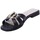 Chaussures Femme Sandales et Nu-pieds Guess 91263 Noir