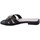 Chaussures Femme Sandales et Nu-pieds Guess 91263 Noir
