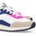 Chaussures Femme Baskets basses No Name PUNKY JOGGER W Multicolore
