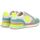 Chaussures Femme Baskets basses No Name MIA JOGGER W Multicolore