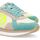 Chaussures Femme Baskets basses No Name MIA JOGGER W Multicolore