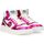 Chaussures Femme Baskets montantes No Name KELLY MID W Rose