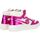 Chaussures Femme Baskets montantes No Name KELLY MID W Rose
